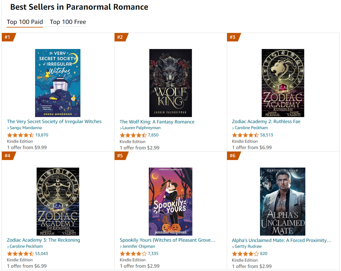 Amazon.com Kindle Store Top 100 Paid Best Sellers in Paranormal Romance list on October 20, 2024